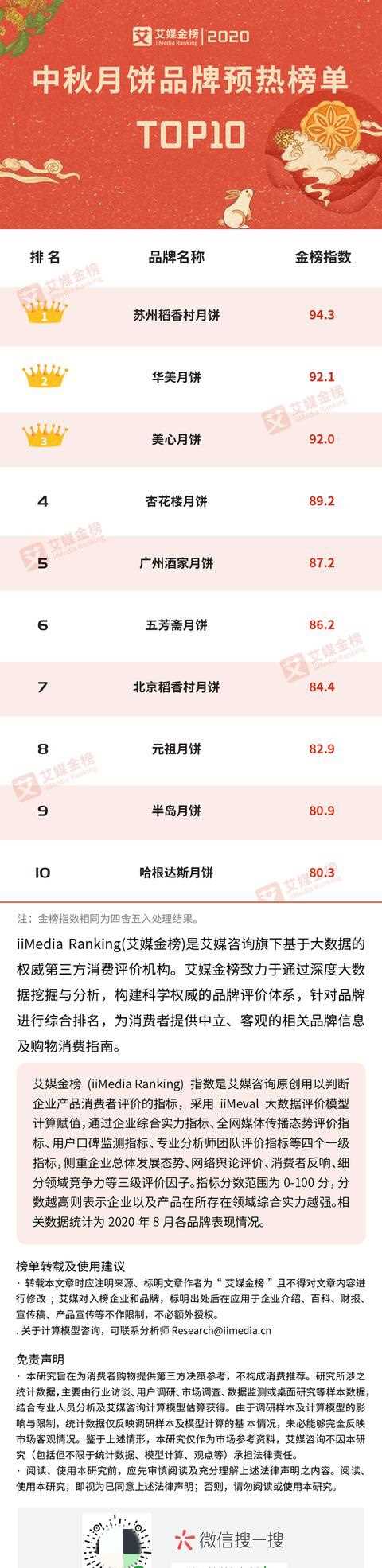 1600245119706631.jpg 26086CD6583148E01DB8997F5008F1D9CA45590F_size290_w480_h1971_副本.jpg